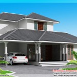 Atap Perisai Rumah Minimalis Modern