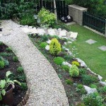 Desain Taman - Desain Rumah Minimalis -
