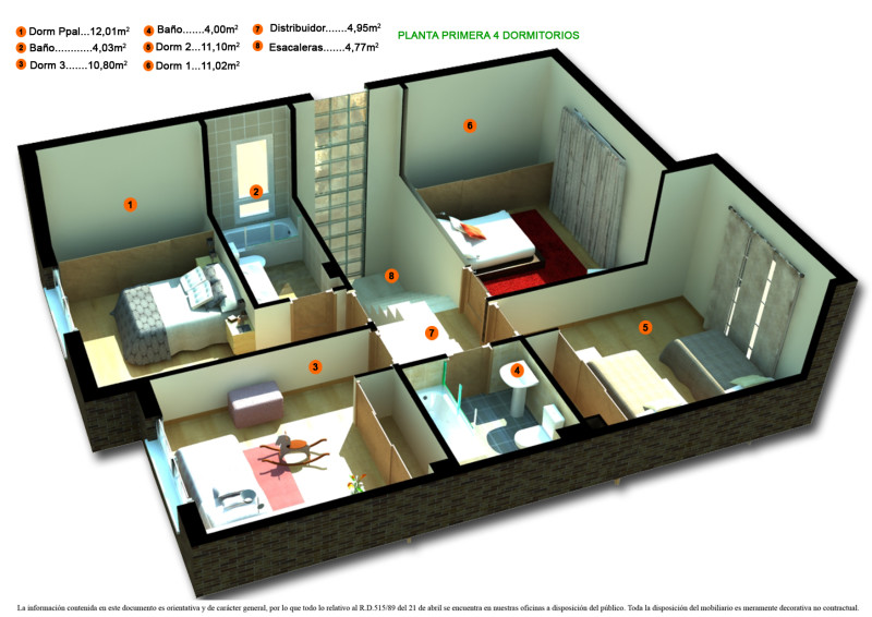 Desain Rumah Minimalis 1 Lantai 4 Kamar Tidur
