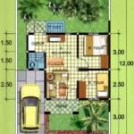 Denah Rumah Minimalis Taman dan Garasi