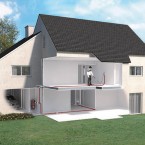 Desain Rumah Minimalis Modern Gaya Amerika