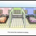 Feng Shui Kamar Tidur